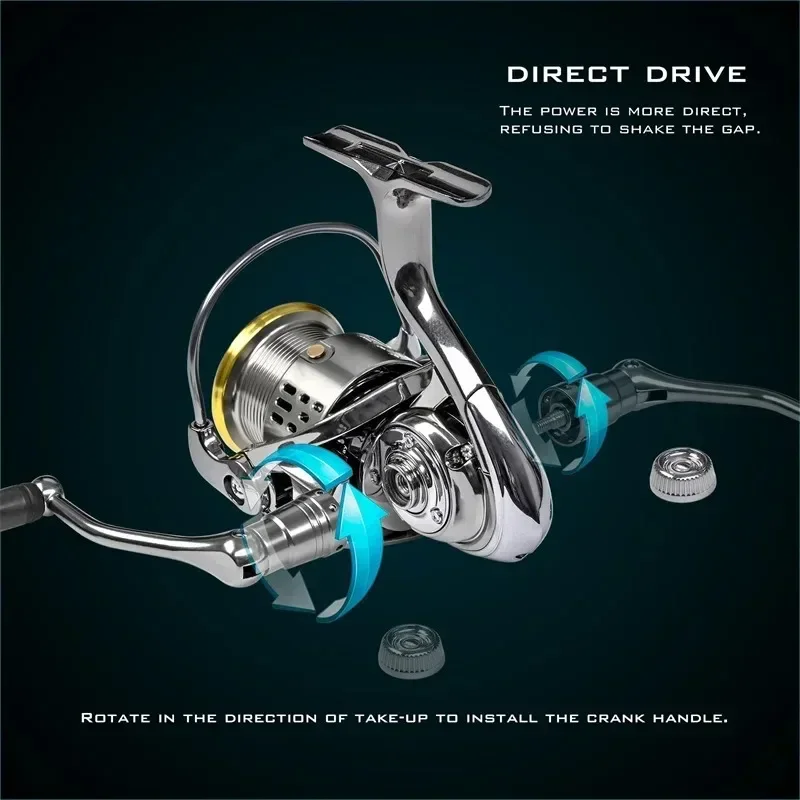 Carrete de Pesca Okuma, Totalm - Daiwa Reel Fuego reseña y precio