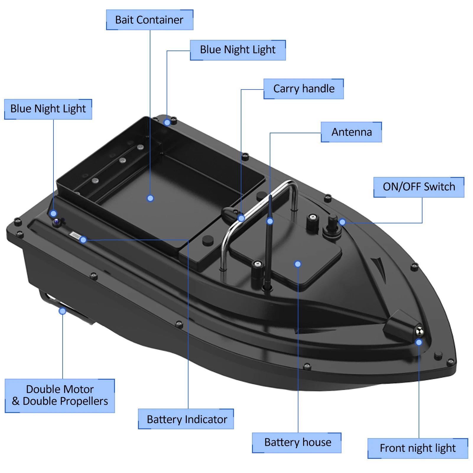 Barco Cebador de Pesca D16E GP - Fishing Gps reseña y precio