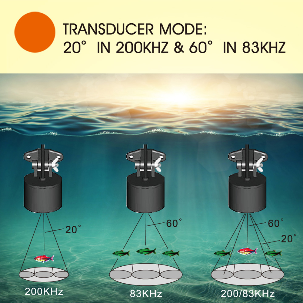 Sonda de Pesca con Cable, Pant - Fish Finder reseña y precio