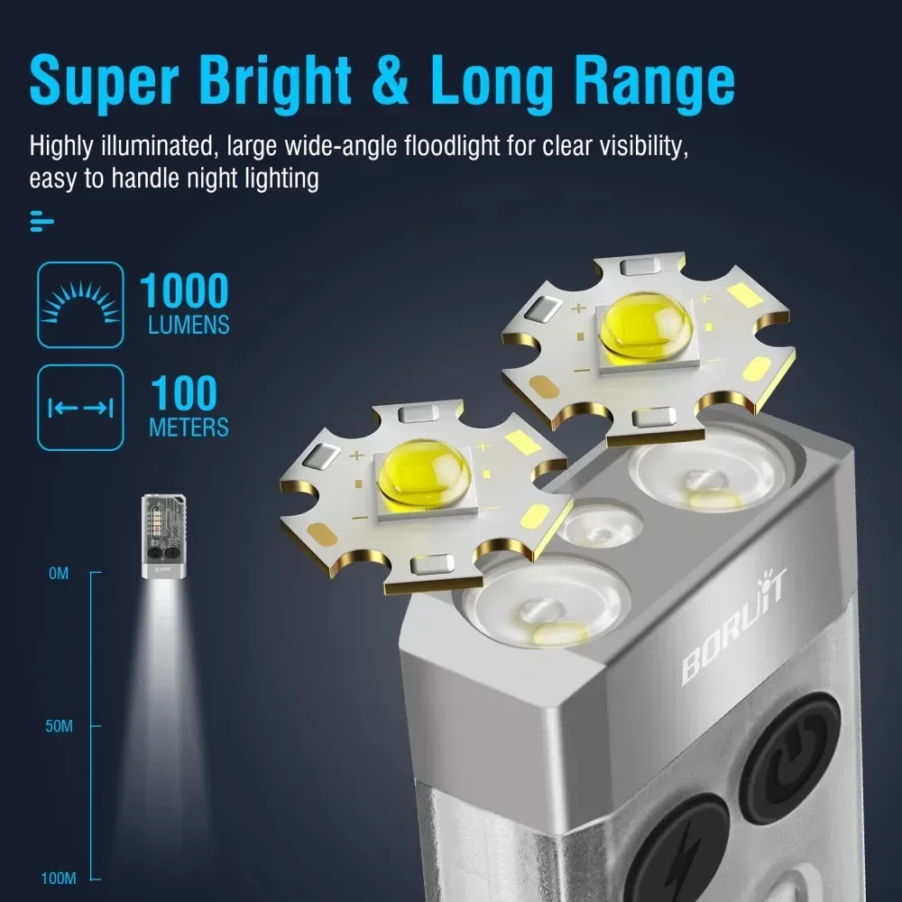 BORUiT V10 llavero UV LED EDC  - Fishing Light reseña y precio