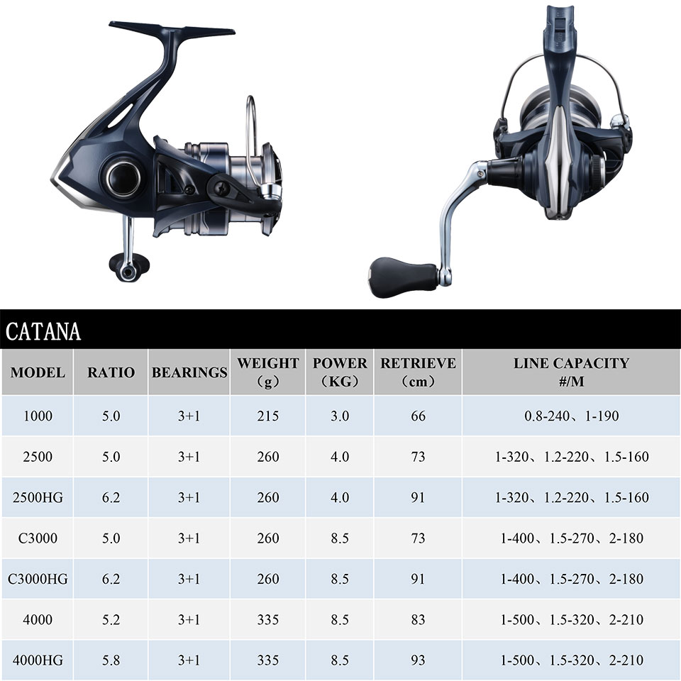 SHIMANO CATANA spinning carret - Shimano Reel Sienna reseña y precio