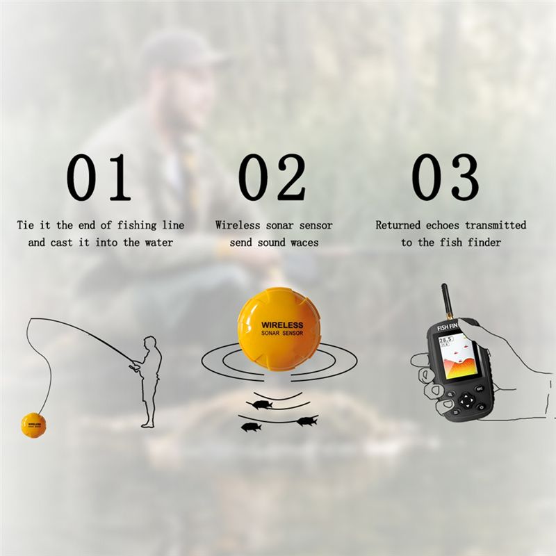 Sonda de Pesca Inalámbrica Int - Fish Finder Portable reseña y precio