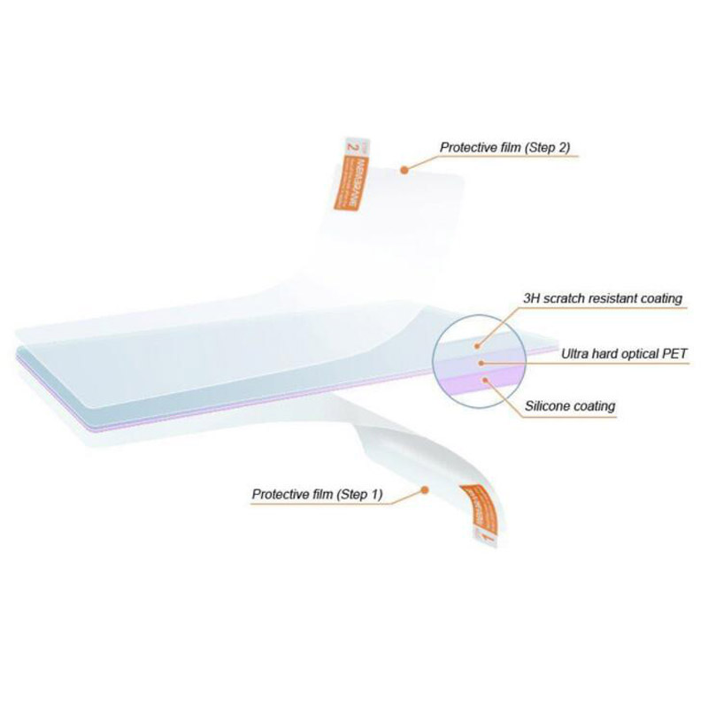 2 uds Protector de pantalla tr - Fish Finder Gps reseña y precio